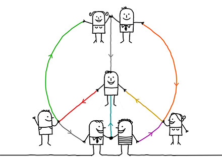 Le Network leadership